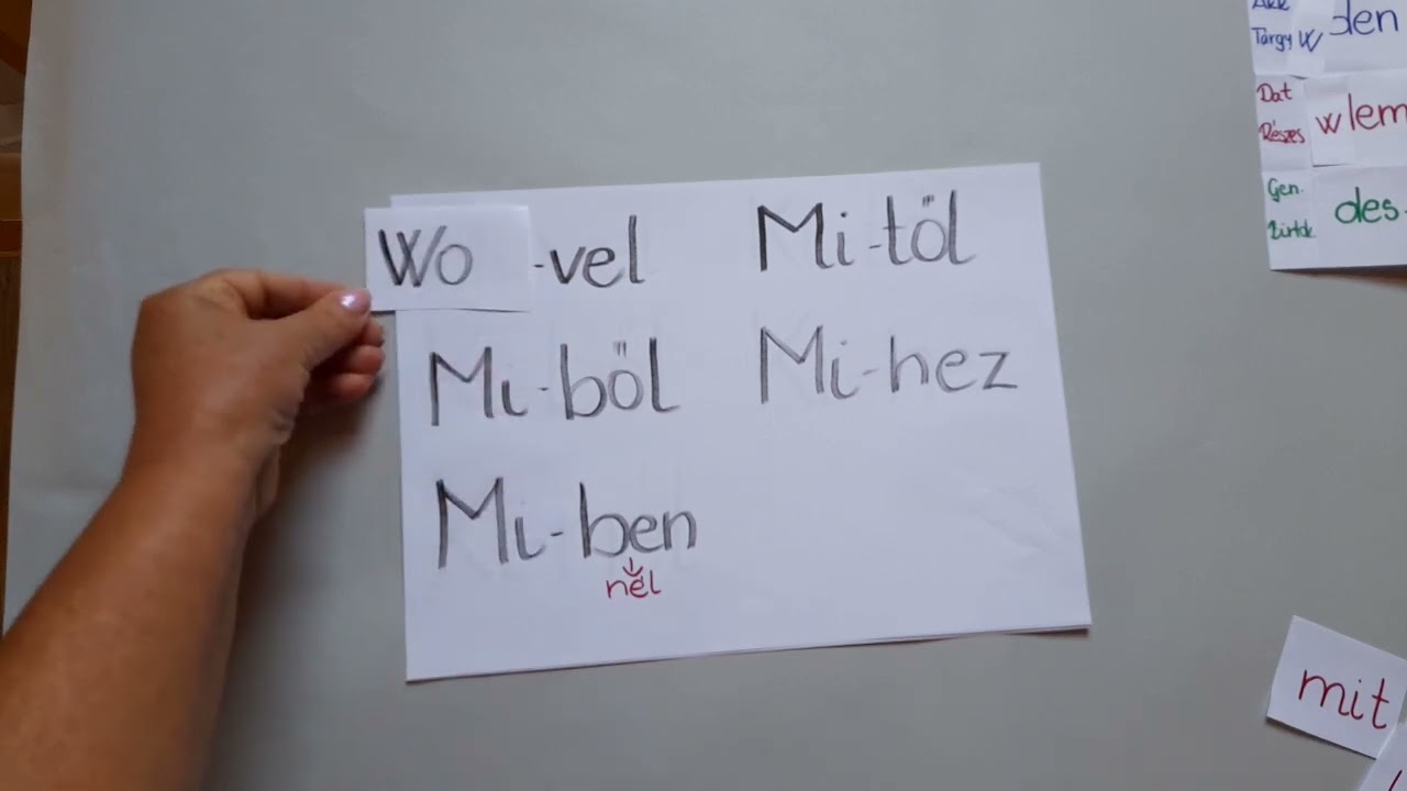 Kérdőszavak németül gyorsan - kivel, mivel, kiből..Weitz Teréz/ Jobb agyféltekés tanulás