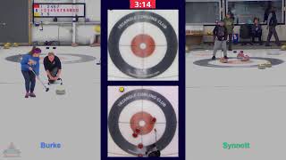 Friday Evening - B: Burke v. Synnott - 4/24/2026