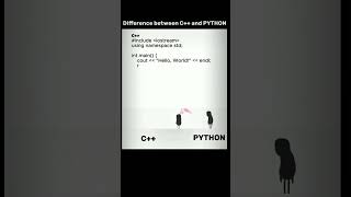 C++ vs Python #codebit360 #coding #shorts #shortsfeed
