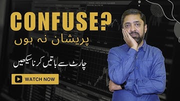 Where To Place Stop Loss and Take Profit | Urdu - Hindi