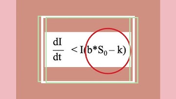 Modeling a Pandemic/Epidemic From a Possible Disease using the SIR Model of Epidemiology
