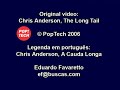 Chris Anderson, A Cauda Longa (legendas em portugus)