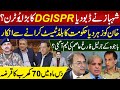 Dgispr            