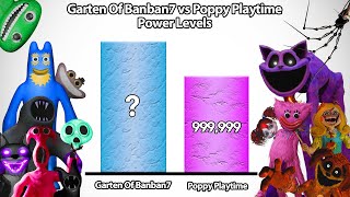 Garten Of Banban 7 vs Poppy Playtime Power Levels 🔥