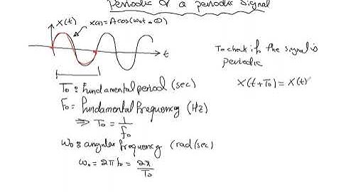 Lecture 2 Periodic and a periodic Signals