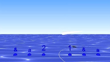 Conducting 6/8 - Gravity Bounce Conductor from Bounce Metronome Pro