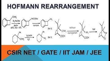 HOFMANN REARRANGEMENT COMPLETE CONCEPT FOR CSIR NET/GATE/IIT JAM/JEE