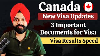 Canada Tourist Visa Updates and Process Time From India 2024 || New Visa Results Speed