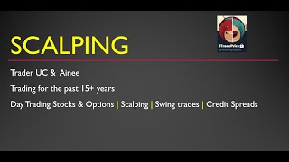 Scalping at Key Price Levels | Discipline + Methodology = Consistency