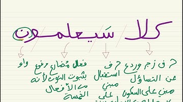 Parsing of surat [An-Nabaʼ - 4] | إعراب سورة النبأ