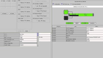 ODU IDU Configuring & Comissioning NEC Pasolink