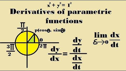 Derivatives of parametric function