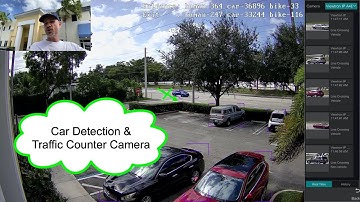 Network IP Camera Setup As Traffic Counting Camera