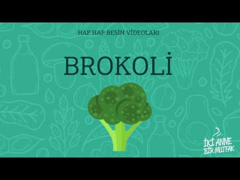 Video: Brokoli Nedir: Bahçelerde Bebek Brokoli Bakımı Hakkında Bilgi Edinin