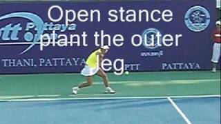 How to hit the Pro Two-Handed Forehand