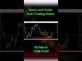 #boomandcrash #trading #autotrading #forex #forextrading #derivtrading #tradingrobot #boomandcrashea