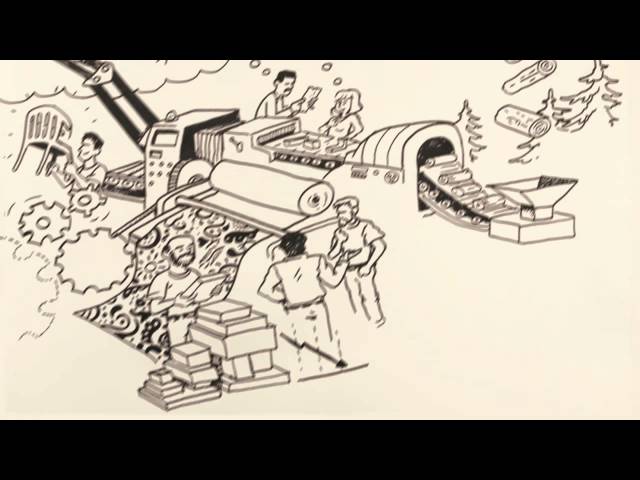 The IKEA Group - The Story of How We Work