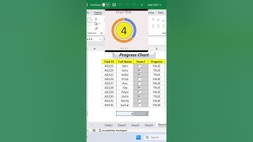 Creating Dynamic Progress Charts in Excel: Donut Graphs with Checkboxes #excel #exceltutorial