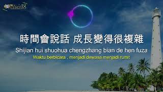 Xiao Shi Hou Wo Zhen Sha 小时候真傻 [Pin/Ind] Terjemahan Lirik Indonesia