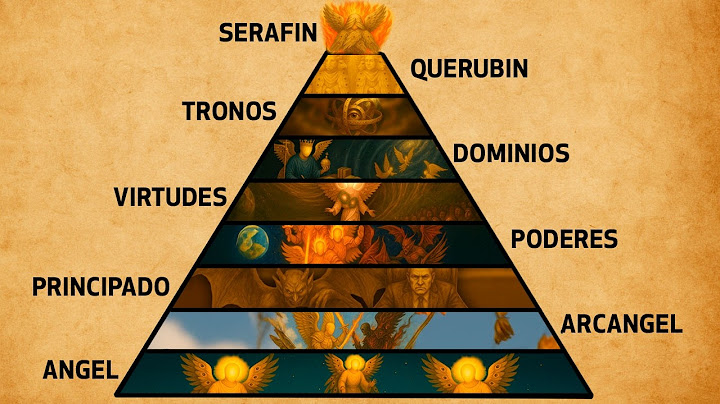Por esta razón los ÁNGELES EN LA BIBLIA decían: "NO TEMAS"...
