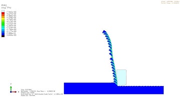 FE Simulation of Machining with Negative tool rake angle