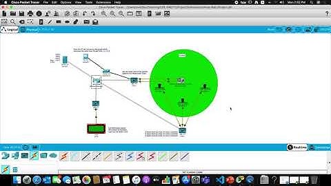 Design and Simulation of Computer Networks