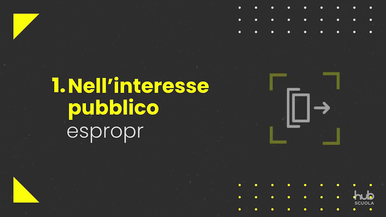 Il diritto di proprietà