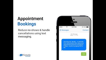Use Cases for SMS Messaging