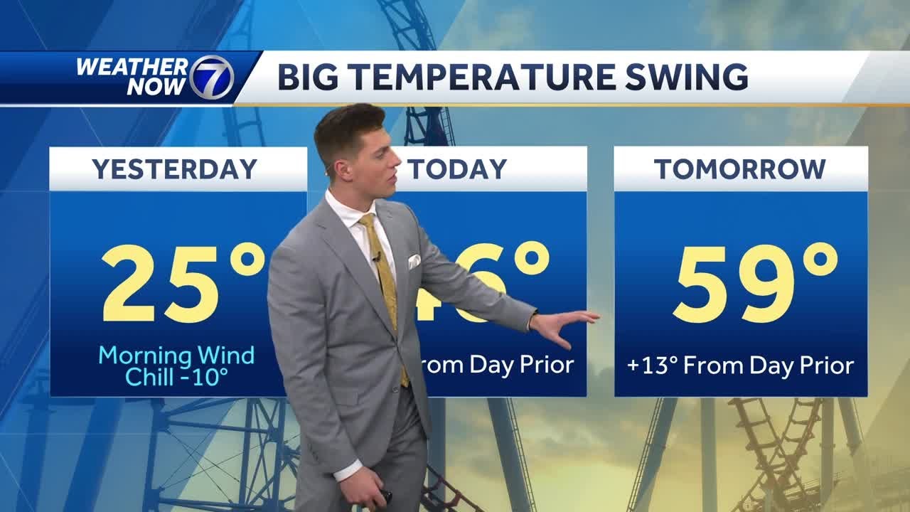 Big warm up this weekend - YouTube