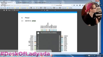 EAGLE CAD for Atmel SAM R21 2/19/2016 @atmel @CadSoftTech