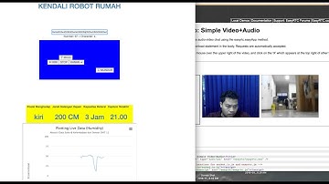 Teleoperation Robot (MQTT Protocol & WebRTC Protocol)