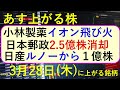 あす上がる株　2024年３月２８日（木）に上がる銘柄　～最新の日本株での株式投資。初心者でも。小林製薬が紅麹で自主回収から死亡者・入院者。死者発生と株価の推移。日本郵政と日産の償却。あす権利落ち日～