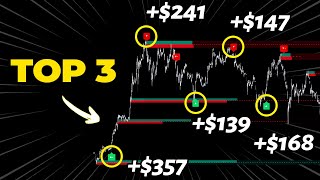 THREE Powerful Order Block Strategies with LUXALGO for 100% Precise Buy/Sell Signals