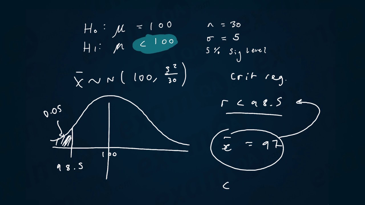 critical region hypothesis testing questions