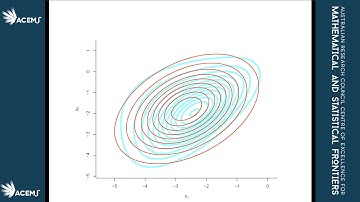 Prof Matt Wand: Frequentist Expectation Propogation