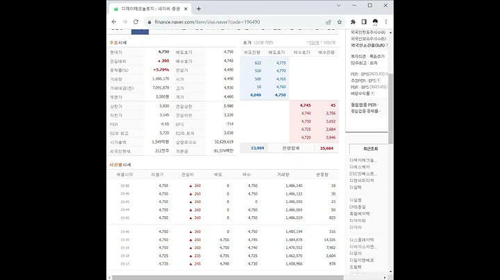196490디에이테크놀로지 주가 전망 및 차트 분석