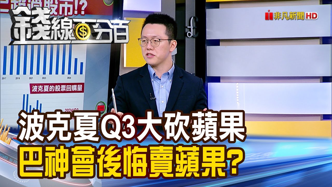 《波克夏Q3大砍蘋果 巴菲特會後悔賣蘋果嗎?》【錢線百分百】20241104-7│非凡財經新聞│