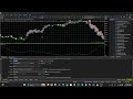 AI TUNE EA MT5 Review – AI Automated Trading System with Real-Time Market Analysis