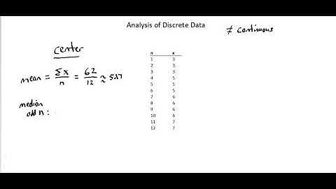 Statistics: Analysis of discrete data I