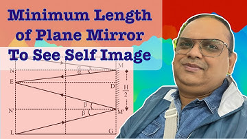Minimum Length of Plane Mirror To See Self Image | Ray Optics  #jee #neet #sufalphysicsforum