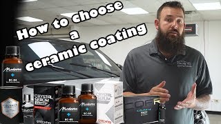 How to choose a CERAMIC COATING