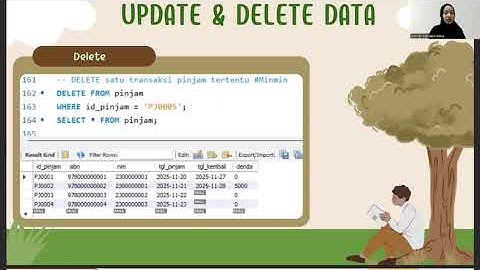 STUDI KASUS SISTEM PERPUSTAKAAN DENGAN SQL - PROJECT UAS PRAKTIKUM BASIS DATA & PENELUSURAN DATA SQL