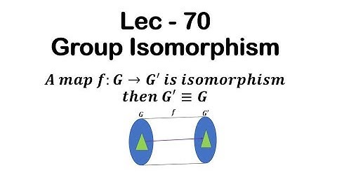 Lec - 70 Group Isomorphism | IIT JAM | CSIR UGC NET | GATE MA | B Sc
