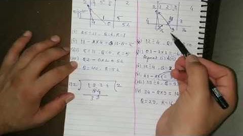 division by DHWAJANK method