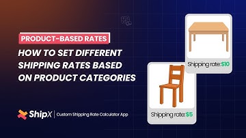 How to Set Different Shipping Rates Based on Product Categories | Shopify App | ShipX User Guide