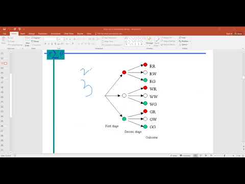 Tree Diagram | Data Visualization Technique - YouTube