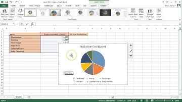 Excel 2013 - Creating a Chart