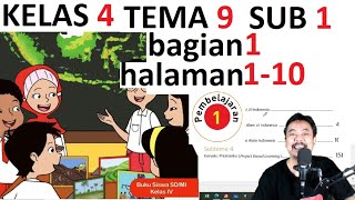 Playlist buku tematik sd kelas
4https://www./playlist?list=plfddcsuilq-o-2rk9xwditwa2enwwfjfegrup
belajar https://www.facebook.com/groups/ruangb/p...