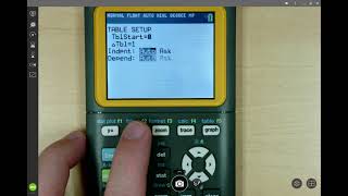 Defining and Evaluating Functions