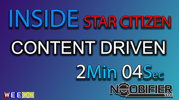 Inside Content Driven in 2Min 04 Sec
